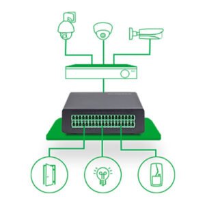 Seg. CCTV | Multi BOX Modulo de 10 entradas / 6 salidas - INTELBRAS - Imagen 2