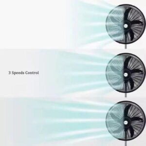 Ventilador 3 en 1, de pie, pared piso Sokany