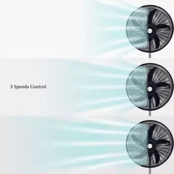 Ventilador 3 en 1, de pie, pared piso Sokany